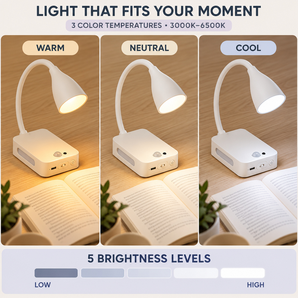 4000mAh Wiederaufladbare Magne – Desk Lamp Bewertung und Preis